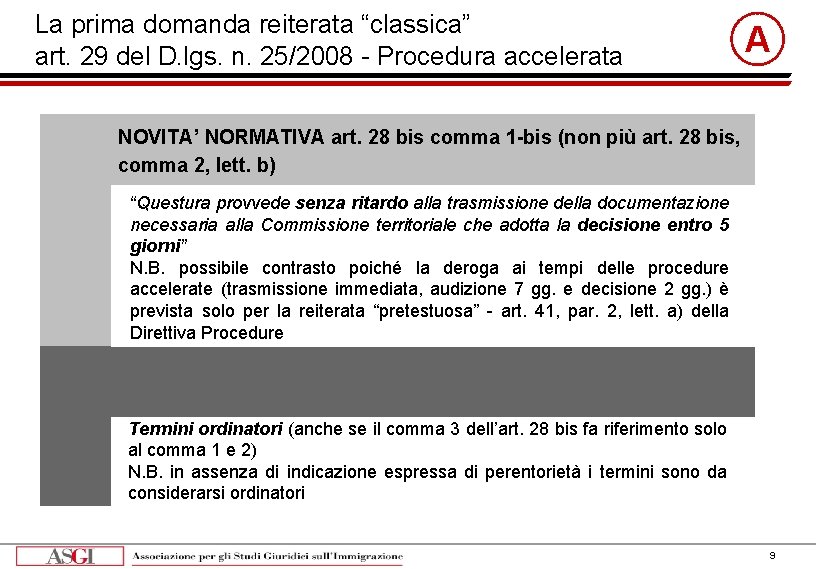 La prima domanda reiterata “classica” art. 29 del D. lgs. n. 25/2008 - Procedura