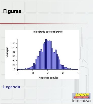 Figuras Legenda. 