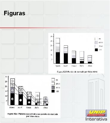 Figuras 