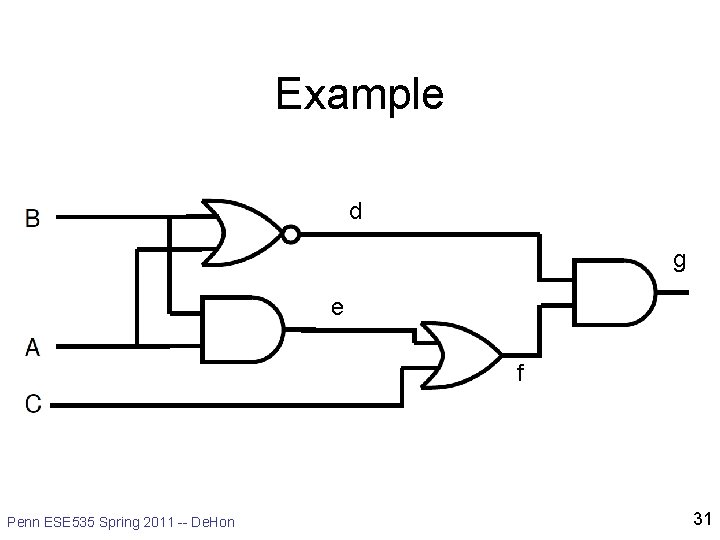 Example d g e f Penn ESE 535 Spring 2011 -- De. Hon 31 Example d g e f Penn ESE 535 Spring 2011 -- De. Hon 31