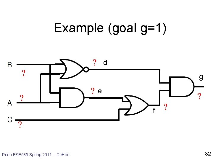 Example (goal g=1) ? d ? ? g ? e ? f ? ? Example (goal g=1) ? d ? ? g ? e ? f ? ?