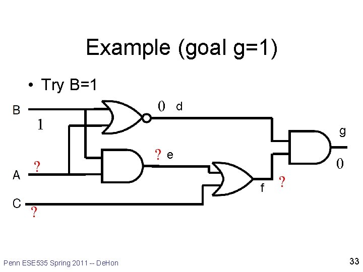 Example (goal g=1) • Try B=1 0 d 1 ? g ? e 0 Example (goal g=1) • Try B=1 0 d 1 ? g ? e 0