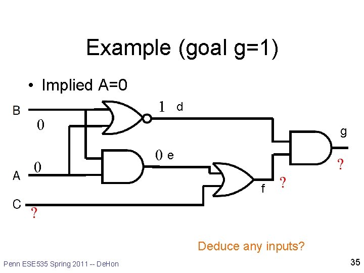 Example (goal g=1) • Implied A=0 1 d 0 0 g 0 e ? Example (goal g=1) • Implied A=0 1 d 0 0 g 0 e ?