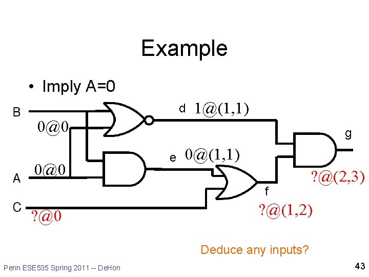Example • Imply A=0 d 1@(1, 1) 0@0 g e 0@(1, 1) f ? Example • Imply A=0 d 1@(1, 1) 0@0 g e 0@(1, 1) f ?