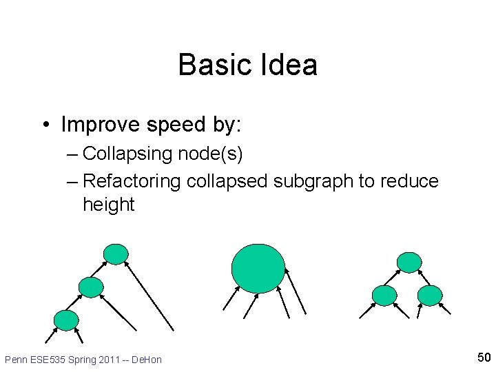 Basic Idea • Improve speed by: – Collapsing node(s) – Refactoring collapsed subgraph to Basic Idea • Improve speed by: – Collapsing node(s) – Refactoring collapsed subgraph to