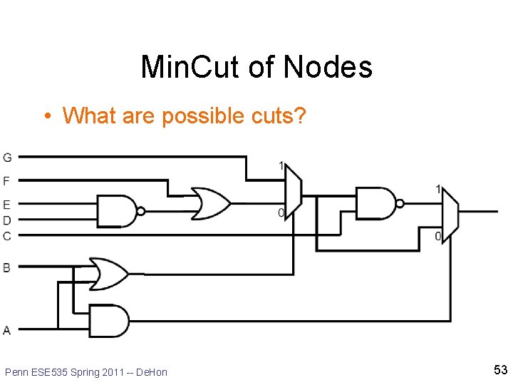 Min. Cut of Nodes • What are possible cuts? Penn ESE 535 Spring 2011 Min. Cut of Nodes • What are possible cuts? Penn ESE 535 Spring 2011