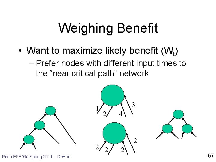 Weighing Benefit • Want to maximize likely benefit (Wt) – Prefer nodes with different Weighing Benefit • Want to maximize likely benefit (Wt) – Prefer nodes with different