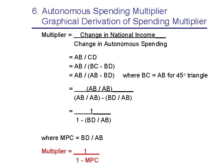 6. Autonomous Spending Multiplier Graphical Derivation of Spending Multiplier = Change in National Income___