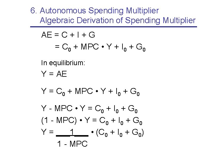 6. Autonomous Spending Multiplier Algebraic Derivation of Spending Multiplier AE = C + I