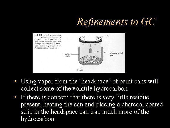Refinements to GC • Using vapor from the ‘headspace’ of paint cans will collect