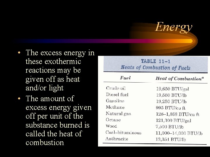 Energy • The excess energy in these exothermic reactions may be given off as