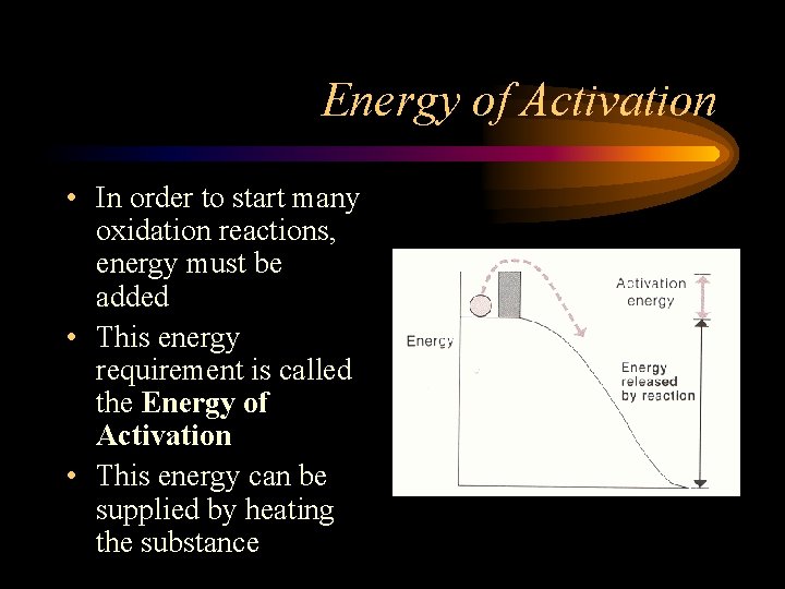 Energy of Activation • In order to start many oxidation reactions, energy must be