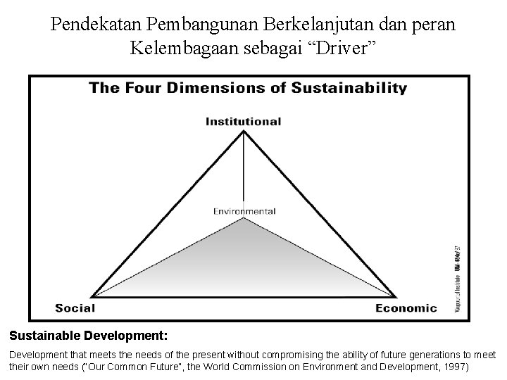 Pendekatan Pembangunan Berkelanjutan dan peran Kelembagaan sebagai “Driver” Sustainable Development: Development that meets the