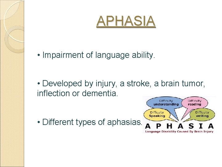 APHASIA • Impairment of language ability. • Developed by injury, a stroke, a brain