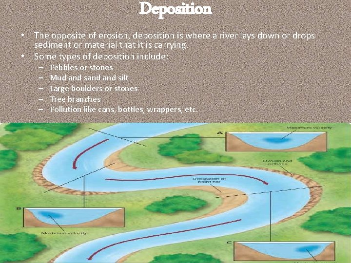 Deposition • The opposite of erosion, deposition is where a river lays down or