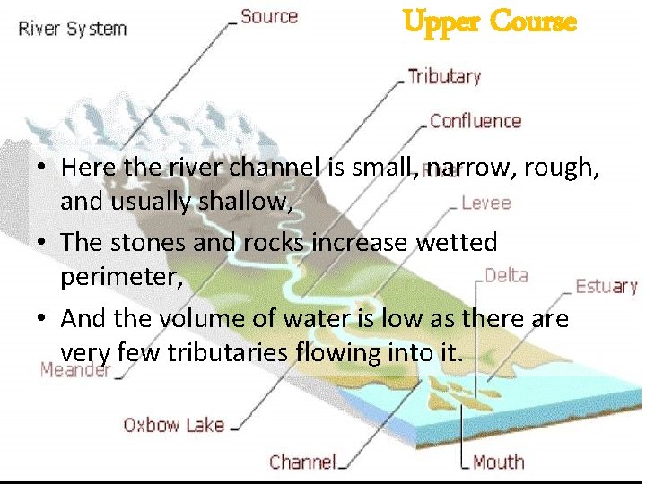 Upper Course • Here the river channel is small, narrow, rough, and usually shallow,