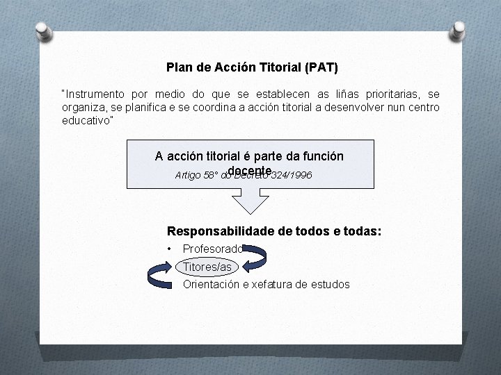 Plan de Acción Titorial (PAT) “Instrumento por medio do que se establecen as liñas