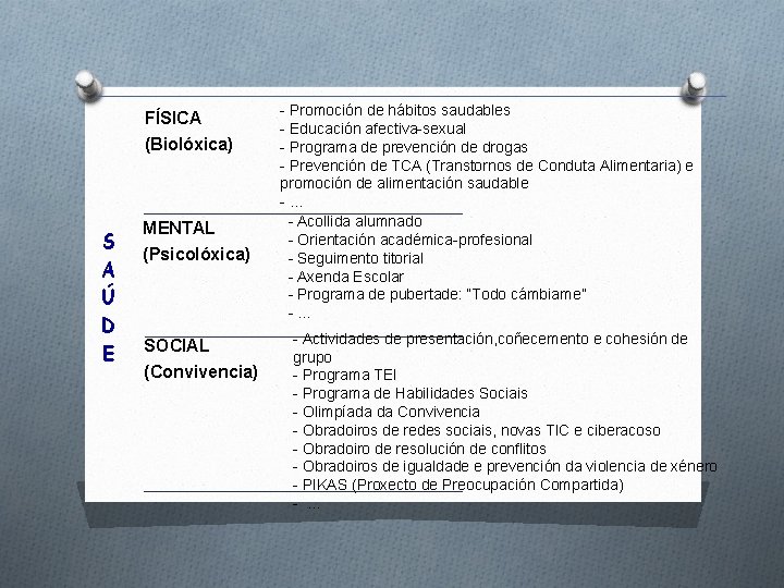 FÍSICA (Biolóxica) S A Ú D E MENTAL (Psicolóxica) SOCIAL (Convivencia) - Promoción de