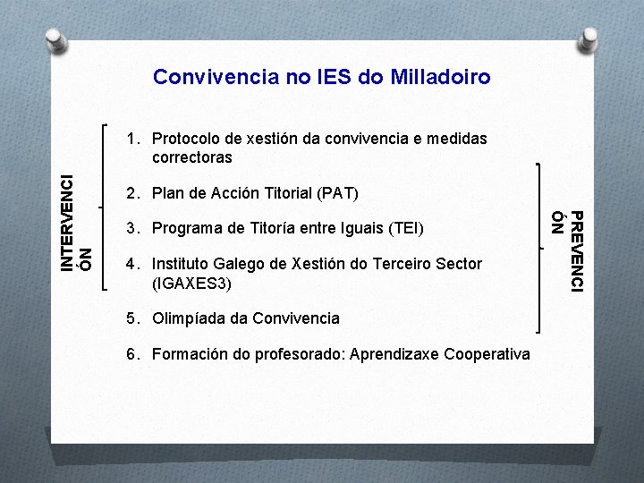 Convivencia no IES do Milladoiro 2. Plan de Acción Titorial (PAT) 3. Programa de