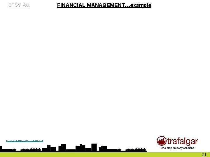 STSM Act FINANCIAL MANAGEMENT…example Curasure Standard CAP Report Sample, 201608, FN. pdf 21 