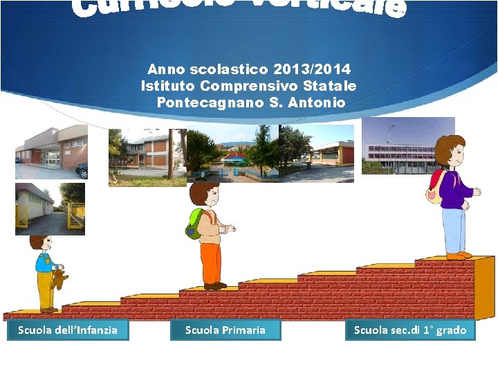 Anno scolastico 2013/2014 Istituto Comprensivo Statale Pontecagnano S. Antonio Scuola dell’Infanzia Scuola Primaria Scuola