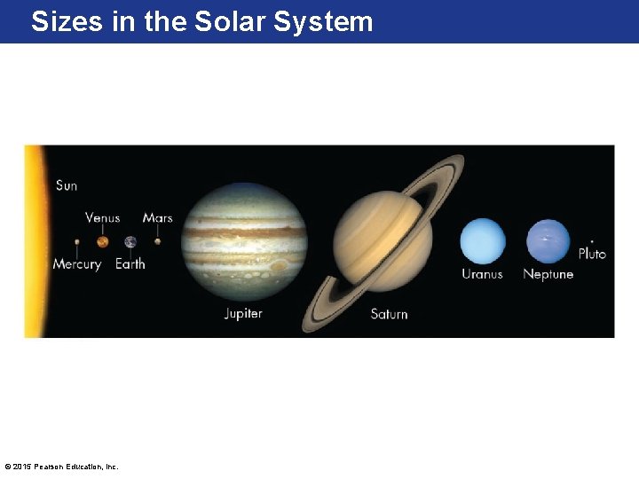 Sizes in the Solar System © 2015 Pearson Education, Inc. 