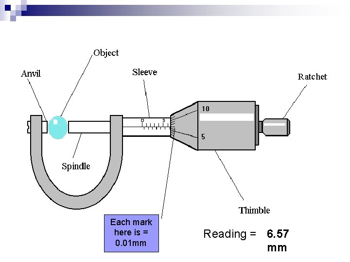 Each mark here is = 0. 01 mm Reading = 6. 57 mm 