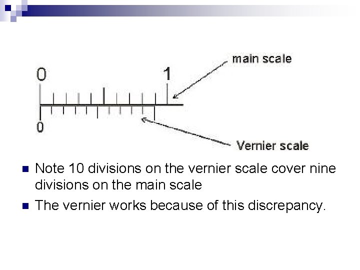 n n Note 10 divisions on the vernier scale cover nine divisions on the