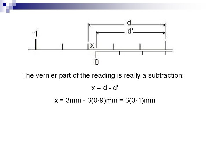 The vernier part of the reading is really a subtraction: x = d -