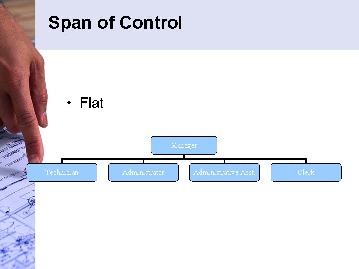 Span of Control • Flat Manager Technician Administrator Administrative Asst. Clerk Span of Control • Flat Manager Technician Administrator Administrative Asst. Clerk