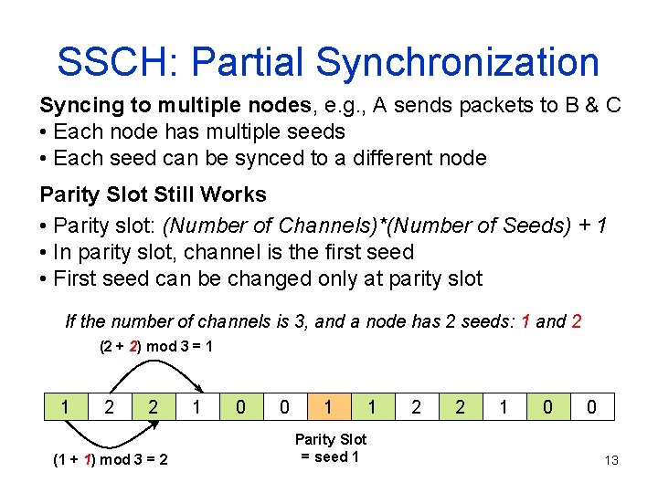 SSCH: Partial Synchronization Syncing to multiple nodes, e. g. , A sends packets to