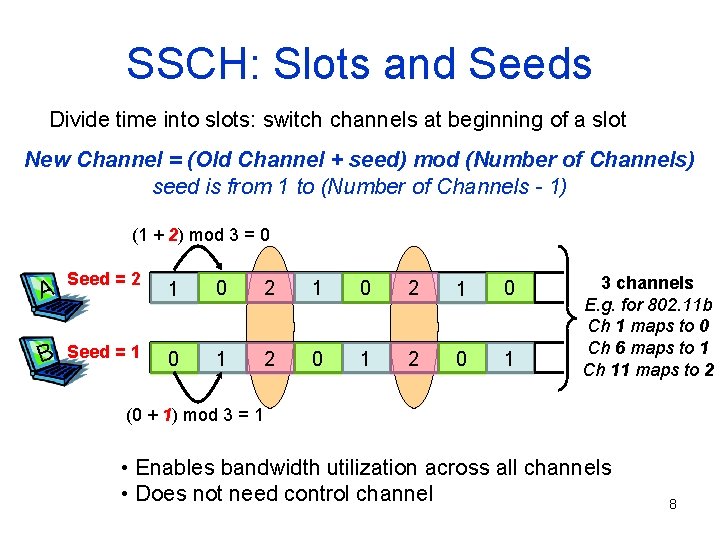 SSCH: Slots and Seeds Divide time into slots: switch channels at beginning of a