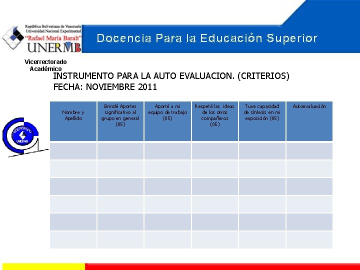 Docencia Para la Educación Superior Vicerrectorado Académico INSTRUMENTO PARA LA AUTO EVALUACION. (CRITERIOS) FECHA: