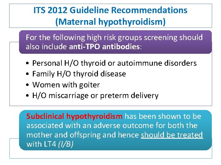 ITS 2012 Guideline Recommendations (Maternal hypothyroidism) For the following high risk groups screening should