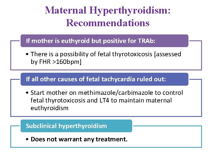 Maternal Hyperthyroidism: Recommendations If mother is euthyroid but positive for TRAb: • There is