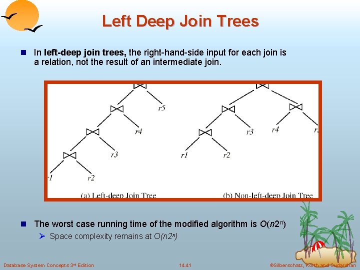 Left Deep Join Trees n In left-deep join trees, the right-hand-side input for each