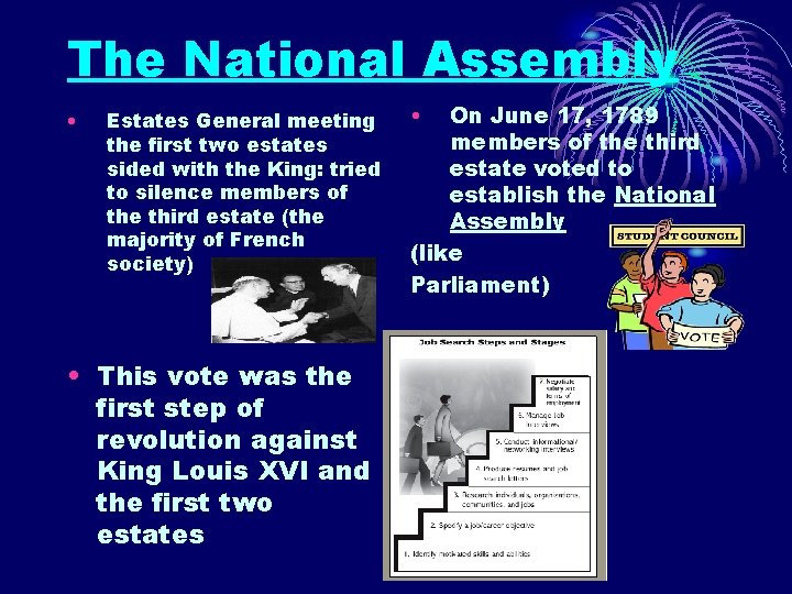 The National Assembly • Estates General meeting the first two estates sided with the