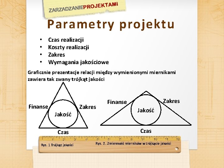 Parametry projektu • • Czas realizacji Koszty realizacji Zakres Wymagania jakościowe Graficznie prezentacje relacji