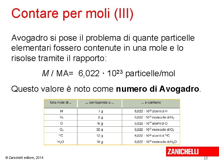 Contare per moli (III) Avogadro si pose il problema di quante particelle elementari fossero