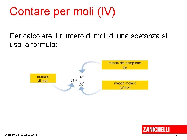 Contare per moli (IV) Per calcolare il numero di moli di una sostanza si