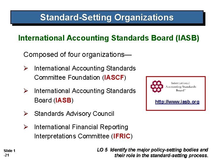 Standard-Setting Organizations International Accounting Standards Board (IASB) Composed of four organizations— Ø International Accounting Standard-Setting Organizations International Accounting Standards Board (IASB) Composed of four organizations— Ø International Accounting