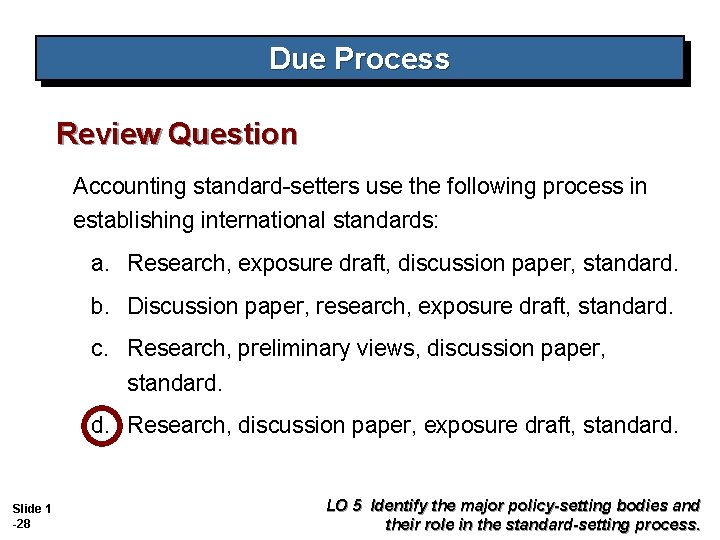 Due Process Review Question Accounting standard-setters use the following process in establishing international standards: Due Process Review Question Accounting standard-setters use the following process in establishing international standards: