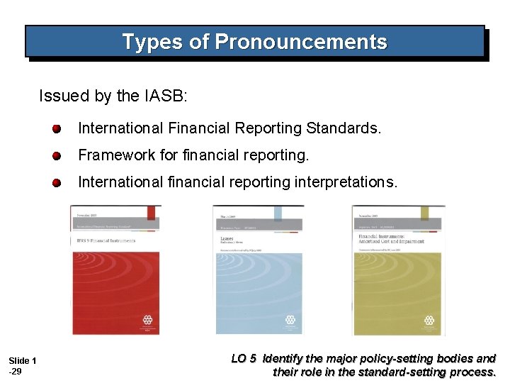 Types of Pronouncements Issued by the IASB: International Financial Reporting Standards. Framework for financial Types of Pronouncements Issued by the IASB: International Financial Reporting Standards. Framework for financial