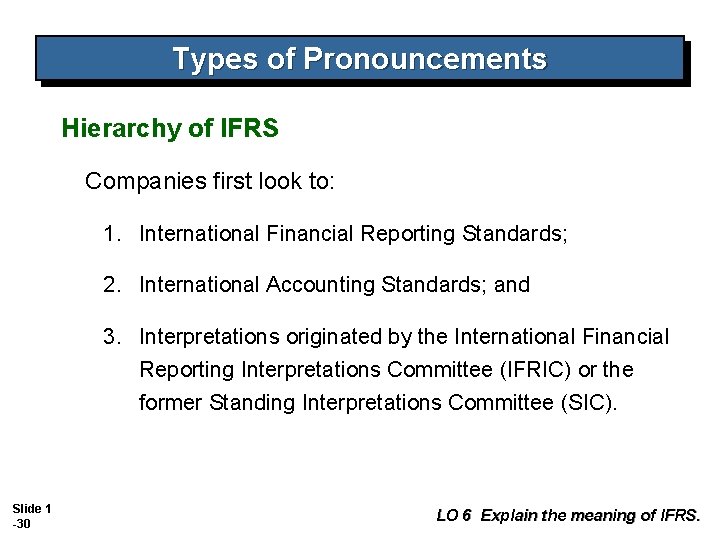 Types of Pronouncements Hierarchy of IFRS Companies first look to: 1. International Financial Reporting Types of Pronouncements Hierarchy of IFRS Companies first look to: 1. International Financial Reporting