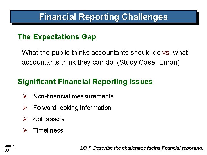 Financial Reporting Challenges The Expectations Gap What the public thinks accountants should do vs. Financial Reporting Challenges The Expectations Gap What the public thinks accountants should do vs.