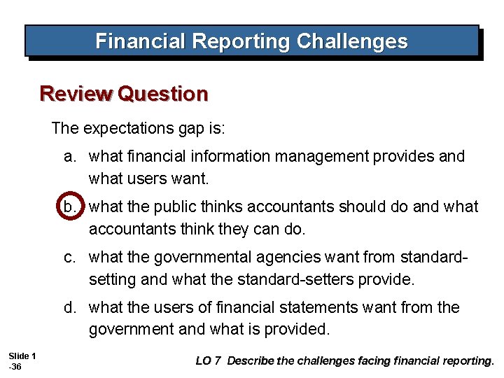 Financial Reporting Challenges Review Question The expectations gap is: a. what financial information management Financial Reporting Challenges Review Question The expectations gap is: a. what financial information management
