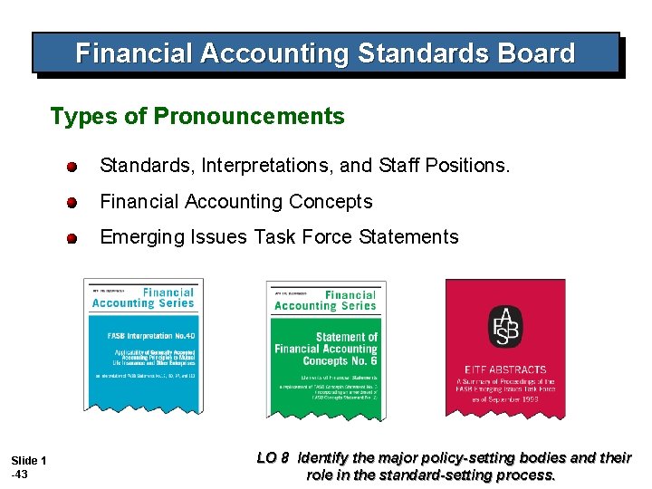 Financial Accounting Standards Board Types of Pronouncements Standards, Interpretations, and Staff Positions. Financial Accounting Financial Accounting Standards Board Types of Pronouncements Standards, Interpretations, and Staff Positions. Financial Accounting