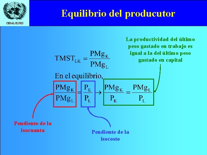 Equilibrio del producutor CEPAL/ILPES La productividad del último peso gastado en trabajo es igual