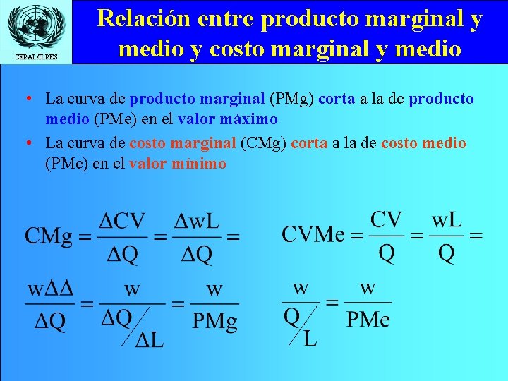 CEPAL/ILPES Relación entre producto marginal y medio y costo marginal y medio • La