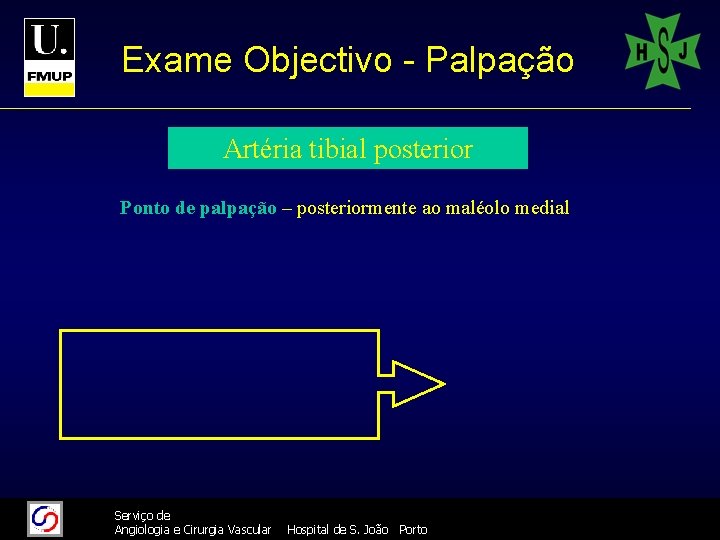 Exame Objectivo - Palpação Artéria tibial posterior Ponto de palpação – posteriormente ao maléolo